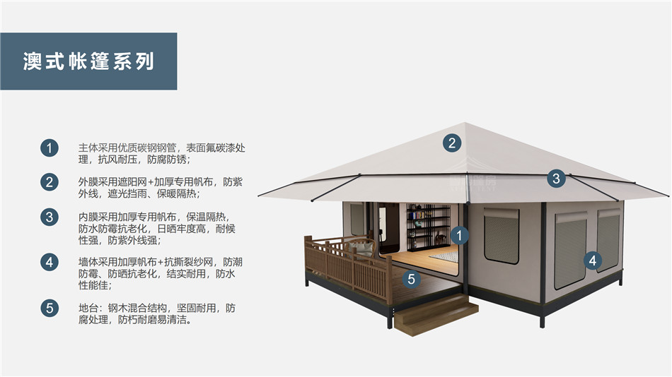 丹东户外野奢帐篷></p><p>此外，生物荧光照明系统还为户外露营增添了一份别样的乐趣。在夜晚，你可以躺在帐篷里，仰望星空，欣赏着周围闪烁的荧光，仿佛置身于一个神秘的童话世界。孩子们会对这神奇的光芒充满好奇，围绕着帐篷嬉戏玩耍，感受大自然赋予的独特魅力。这种独特的体验，将成为你与家人、朋友之间珍贵的回忆，让户外露营变得更加难忘。</p><p>对于追求高品质户外生活的人们来说，生物荧光照明系统的户外野奢帐篷无疑是一个绝佳的选择。它不仅提供了舒适的住宿环境，还为你带来了与自然亲密接触的独特机会。在这个快节奏的时代，让我们放慢脚步，走进大自然，感受生物荧光照明系统带来的奇妙夜晚，开启一场别样的户外野奢之旅。</p><p>随着技术的不断进步，相信生物荧光照明系统将会在未来的户外领域得到更广泛的应用。它将为更多的人带来独特的户外体验，让我们在享受自然的同时，也能领略到科技与自然相结合的无限魅力。让我们一起期待这个充满奇幻光芒的未来户外世界，迎接更多惊喜与美好的到来。</p>    </article>
    <span class=